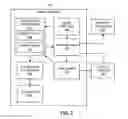 Fig. 04 - Methods and apparatus to capture images