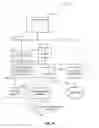 Fig. 06 - Methods and apparatus to capture images