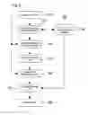 Fig. 04 - Image processing system, image processing method and program storage medium for protecting privacy