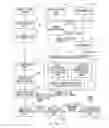 Fig. 03 - Image compositing apparatus