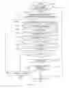 Fig. 13 - Image compositing apparatus