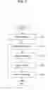 Fig. 03 - Image processing device, image processing method, and program