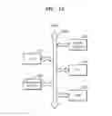 Fig. 13 - Image sensors and image capturing apparatus including the same