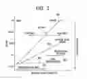Fig. 03 - Imaging apparatus and method of driving the same