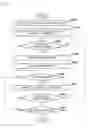 Fig. 12 - Communication apparatus, method of controlling communication apparatus, non-transitory computer-readable storage medium