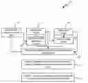 Fig. 01 - Apparatus, Systems and Methods for Ground Plane Extension
