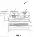 Fig. 04 - Apparatus, Systems and Methods for Ground Plane Extension