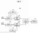 Fig. 03 - Imaging processing apparatus, image processing method, and program