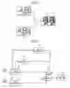 Fig. 06 - Imaging processing apparatus, image processing method, and program