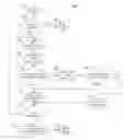 Fig. 01 - Intra/inter mode decision for predictive frame encoding