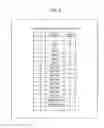 Fig. 07 - Image processing device and method