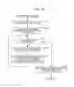 Fig. 32 - Image processing device and method