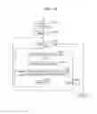 Fig. 42 - Image processing device and method