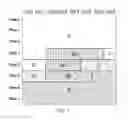 Fig. 02 - Method and device for video coding and decoding