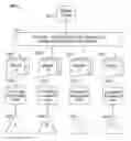 Fig. 01 - System and method for optimal variable bit rate packing