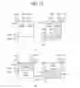 Fig. 17 - Method and device for sharing a candidate list