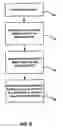 Fig. 05 - Methods and systems for image intra-prediction mode management