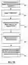 Fig. 06 - Methods and systems for image intra-prediction mode management
