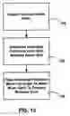 Fig. 09 - Methods and systems for image intra-prediction mode management
