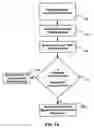 Fig. 10 - Methods and systems for image intra-prediction mode management