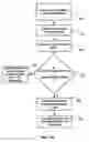 Fig. 11 - Methods and systems for image intra-prediction mode management