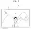 Fig. 03 - Method of encoding video data, video encoder performing the same and electronic system including the same