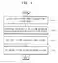 Fig. 05 - Method of encoding video data, video encoder performing the same and electronic system including the same