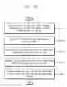 Fig. 14 - Method of encoding video data, video encoder performing the same and electronic system including the same