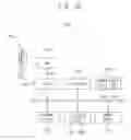 Fig. 18 - Method of encoding video data, video encoder performing the same and electronic system including the same