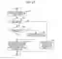 Fig. 26 - Transmitting method for transmitting a plurality of packets including header information including divided data information and a value of an invalidated fragment counter