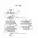 Fig. 27 - Transmitting method for transmitting a plurality of packets including header information including divided data information and a value of an invalidated fragment counter