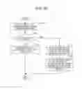Fig. 39 - Transmitting method for transmitting a plurality of packets including header information including divided data information and a value of an invalidated fragment counter