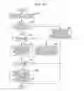Fig. 40 - Transmitting method for transmitting a plurality of packets including header information including divided data information and a value of an invalidated fragment counter