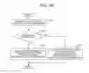 Fig. 49 - Transmitting method for transmitting a plurality of packets including header information including divided data information and a value of an invalidated fragment counter