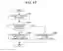 Fig. 64 - Transmitting method for transmitting a plurality of packets including header information including divided data information and a value of an invalidated fragment counter