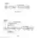 Fig. 02 - Content adaptive light field compression