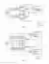 Fig. 03 - Content adaptive light field compression