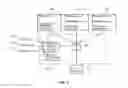 Fig. 04 - Content adaptive light field compression