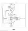 Fig. 05 - Content adaptive light field compression