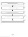 Fig. 11 - Split framebuffer encoding