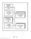 Fig. 12 - Split framebuffer encoding