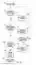 Fig. 11 - Encoding and decoding selectively retrievable representations of video content