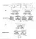 Fig. 14 - Encoding and decoding selectively retrievable representations of video content