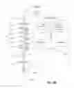 Fig. 08 - Method of coding and decoding images, coding and decoding device and computer programs corresponding thereto