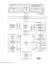 Fig. 02 - Facilitating environment-based lossy compression of data for efficient rendering of contents at computing devices