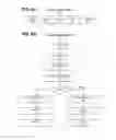 Fig. 10 - Facilitating environment-based lossy compression of data for efficient rendering of contents at computing devices