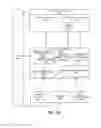 Fig. 11 - Facilitating environment-based lossy compression of data for efficient rendering of contents at computing devices