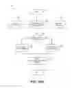 Fig. 18 - Facilitating environment-based lossy compression of data for efficient rendering of contents at computing devices