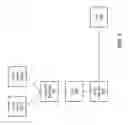 Fig. 02 - Multi-system request manager for COD asset insertion