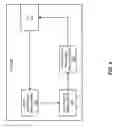 Fig. 04 - Multi-system request manager for COD asset insertion